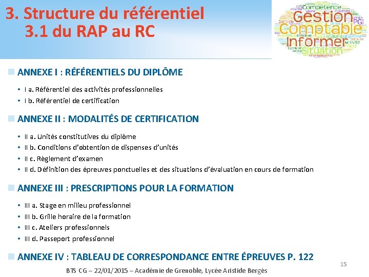 3. Structure du référentiel 3. 1 du RAP au RC n ANNEXE I :