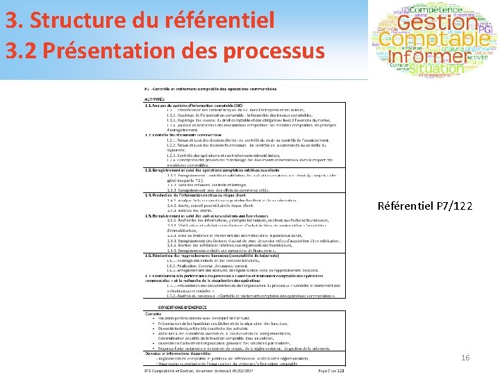 3. Structure du référentiel 3. 2 Présentation des processus Référentiel P 7/122 16 