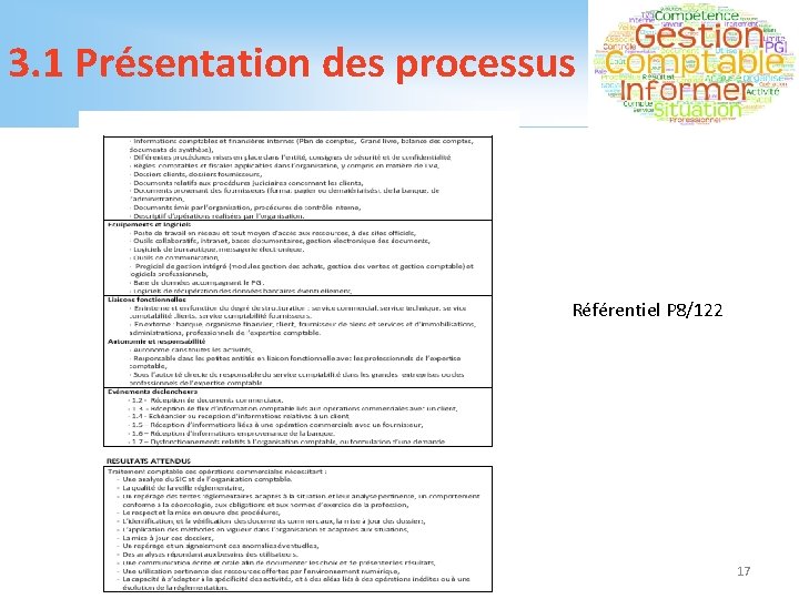 3. 1 Présentation des processus Référentiel P 8/122 17 