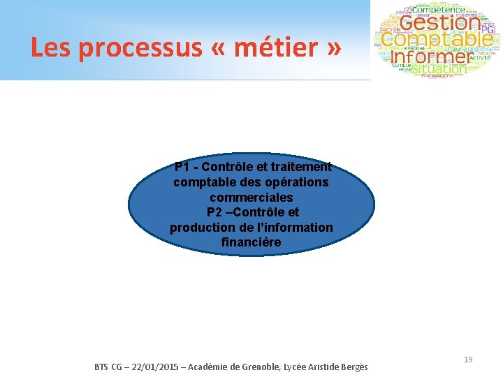 Les processus « métier » P 1 - Contrôle et traitement comptable des opérations