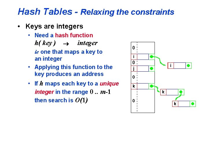 Hash Tables - Relaxing the constraints • Keys are integers • Need a hash