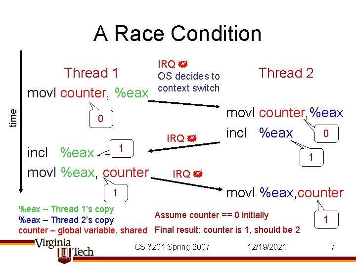 A Race Condition time Thread 1 movl counter, %eax IRQ OS decides to context