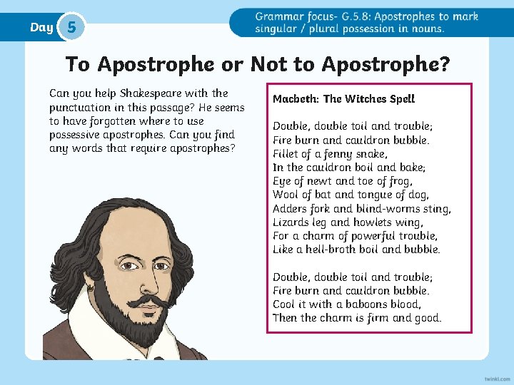 Day 5 To Apostrophe or Not to Apostrophe? Can you help Shakespeare with the