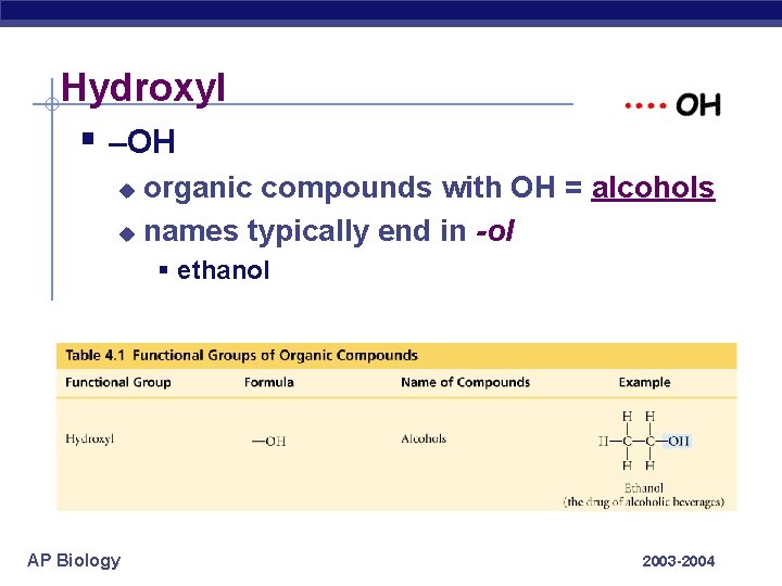 Hydroxyl § –OH organic compounds with OH = alcohols u names typically end in