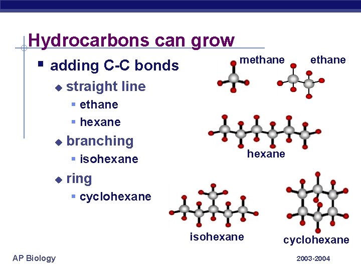 Hydrocarbons can grow § adding C-C bonds u methane straight line § ethane §