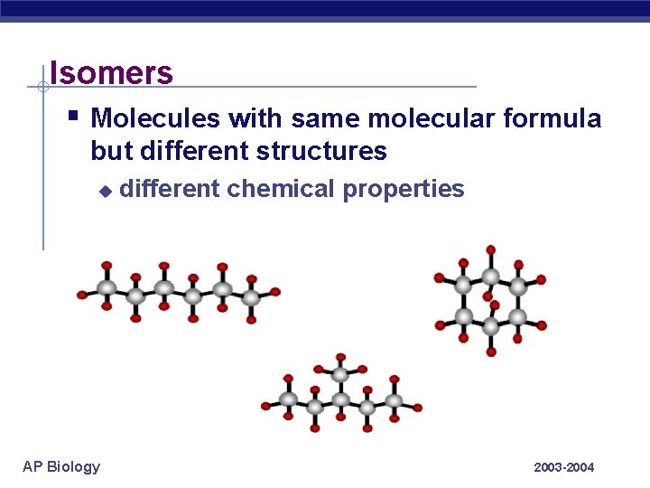 Isomers § Molecules with same molecular formula but different structures u AP Biology different