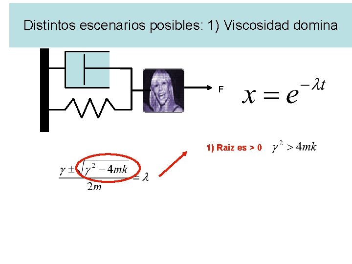 Distintos escenarios posibles: 1) Viscosidad domina F 1) Raiz es > 0 