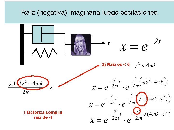 Raíz (negativa) imaginaria luego oscilaciones F 2) Raiz es < 0 i factoriza como