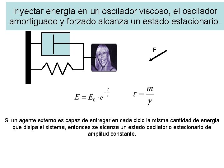 Inyectar energía en un oscilador viscoso, el oscilador amortiguado y forzado alcanza un estado