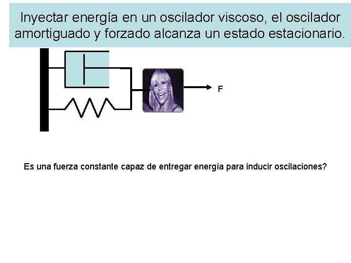 Inyectar energía en un oscilador viscoso, el oscilador amortiguado y forzado alcanza un estado