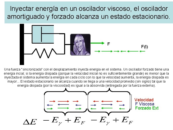 Inyectar energía en un oscilador viscoso, el oscilador amortiguado y forzado alcanza un estado