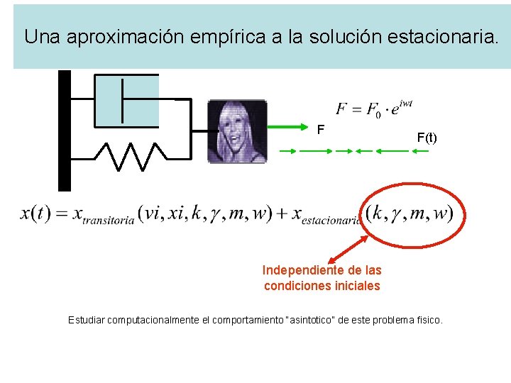 Una aproximación empírica a la solución estacionaria. F F(t) Independiente de las condiciones iniciales