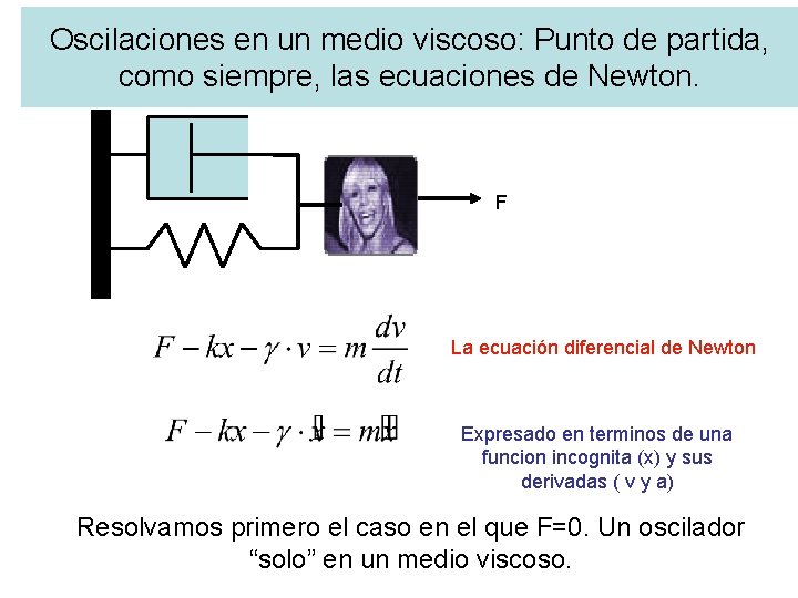 Oscilaciones en un medio viscoso: Punto de partida, como siempre, las ecuaciones de Newton.