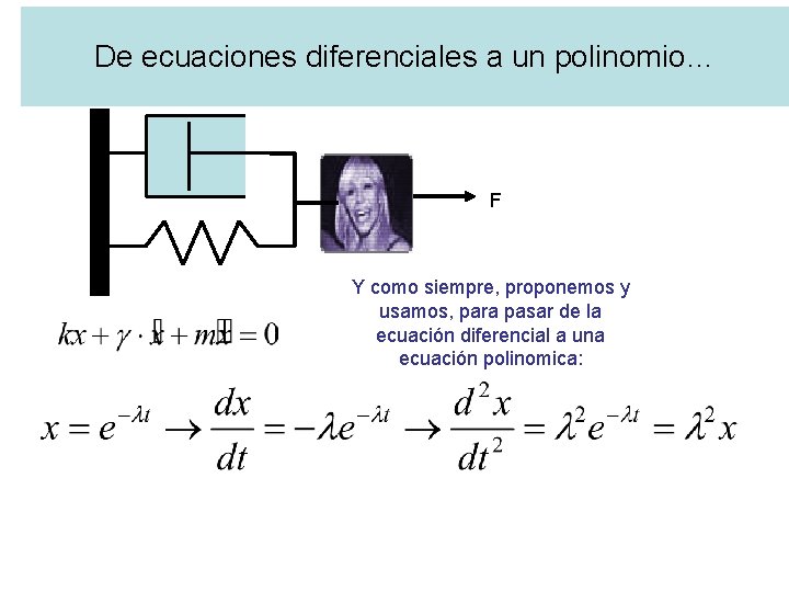 De ecuaciones diferenciales a un polinomio… F Y como siempre, proponemos y usamos, para