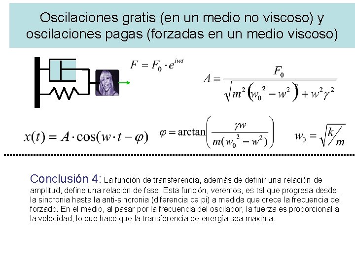 Oscilaciones gratis (en un medio no viscoso) y oscilaciones pagas (forzadas en un medio