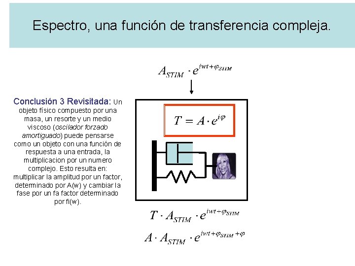 Espectro, una función de transferencia compleja. Conclusión 3 Revisitada: Un objeto físico compuesto por