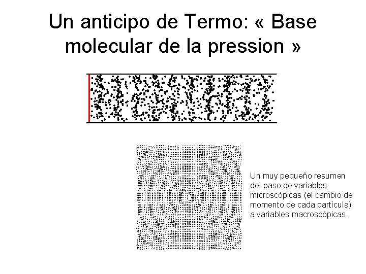Un anticipo de Termo: « Base molecular de la pression » Un muy pequeño
