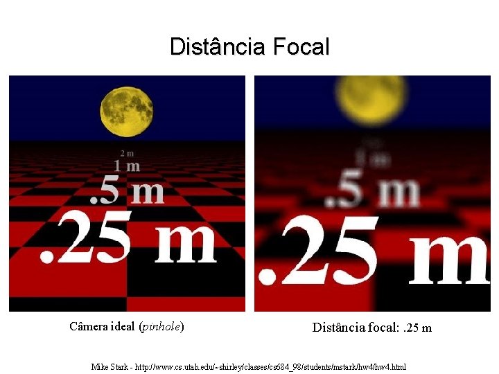 Distância Focal Câmera ideal (pinhole) Distância focal: . 25 m Mike Stark - http:
