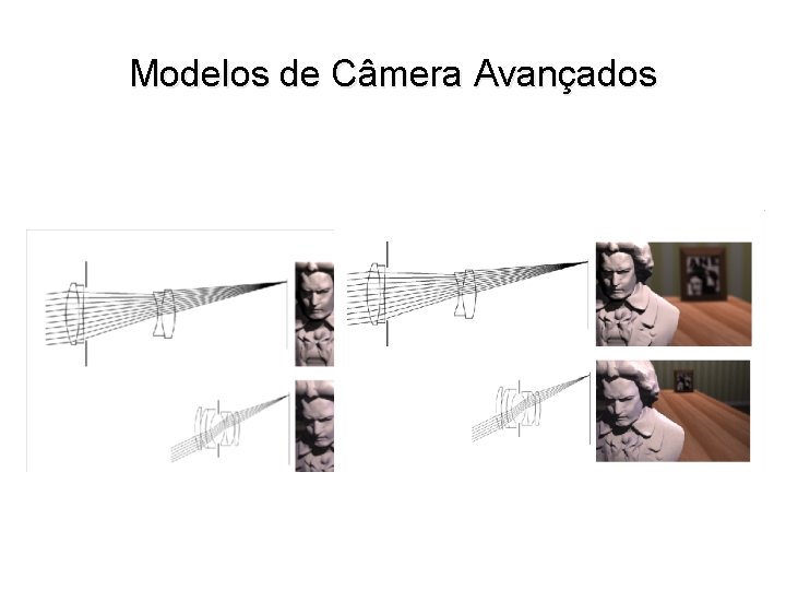 Modelos de Câmera Avançados 