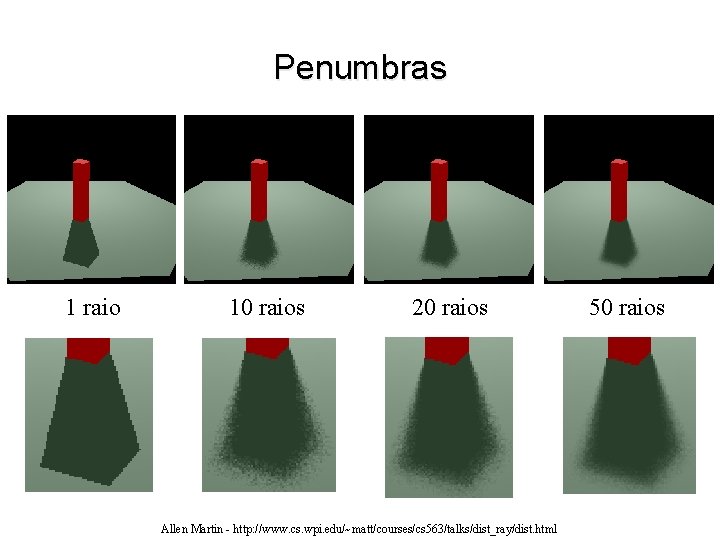 Penumbras 1 raio 10 raios 20 raios Allen Martin - http: //www. cs. wpi.