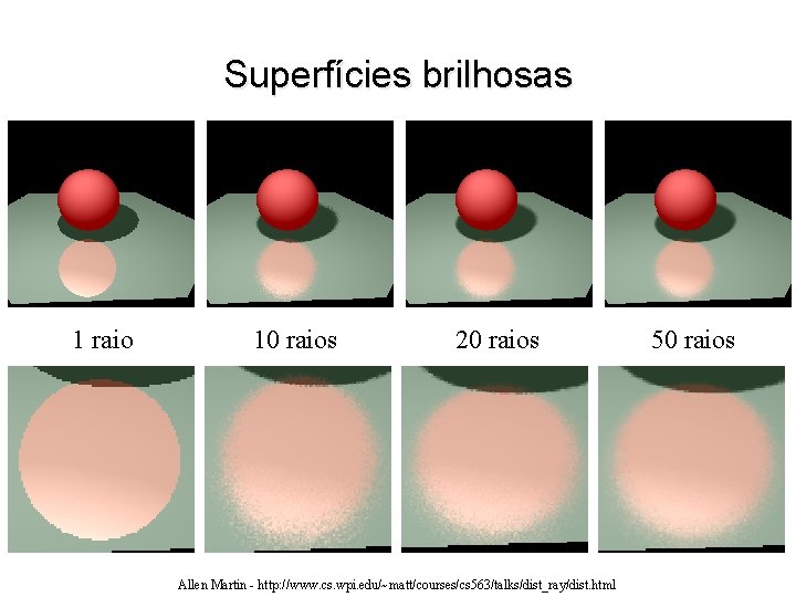 Superfícies brilhosas 1 raio 10 raios 20 raios Allen Martin - http: //www. cs.