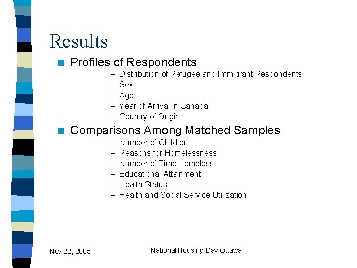 Results n Profiles of Respondents – – – n Distribution of Refugee and Immigrant