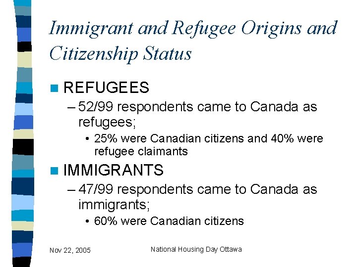 Immigrant and Refugee Origins and Citizenship Status n REFUGEES – 52/99 respondents came to
