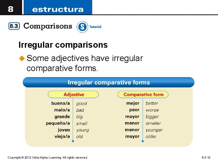 Irregular comparisons u Some adjectives have irregular comparative forms. Copyright © 2012 Vista Higher