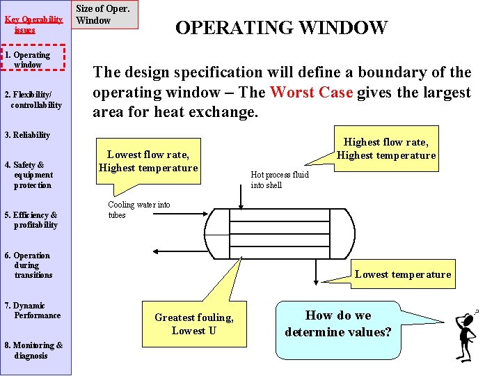 Key Operability issues 1. Operating window 2. Flexibility/ controllability Size of Oper. Window OPERATING