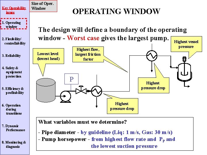 Key Operability issues 1. Operating window 2. Flexibility/ controllability 3. Reliability 4. Safety &