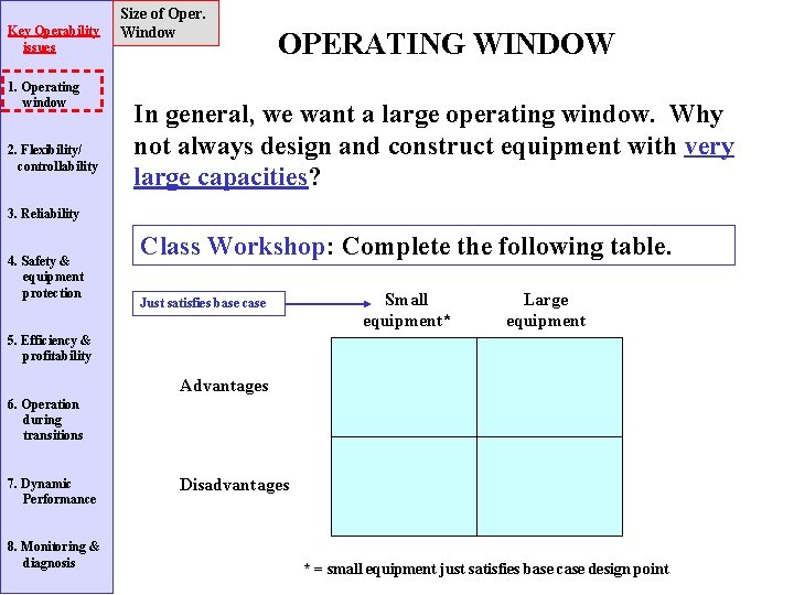 Key Operability issues 1. Operating window 2. Flexibility/ controllability Size of Oper. Window OPERATING