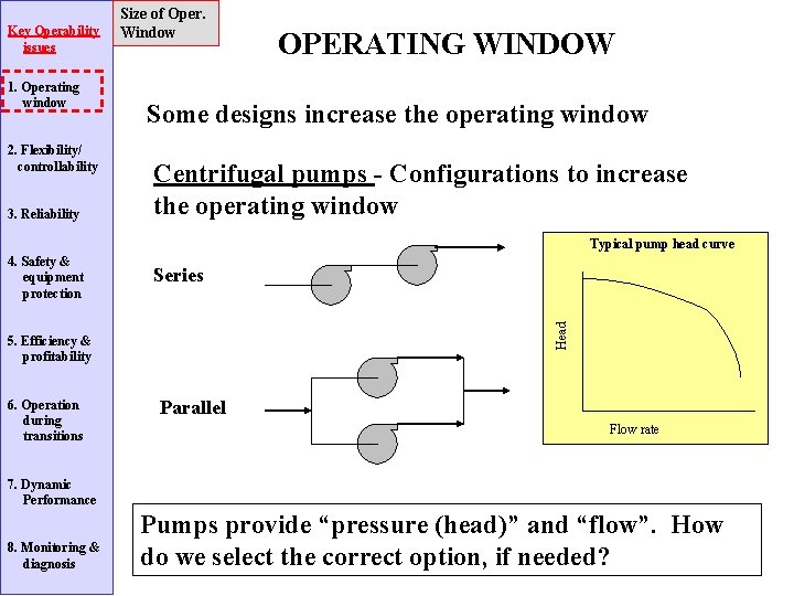 Key Operability issues 1. Operating window 2. Flexibility/ controllability 3. Reliability Size of Oper.