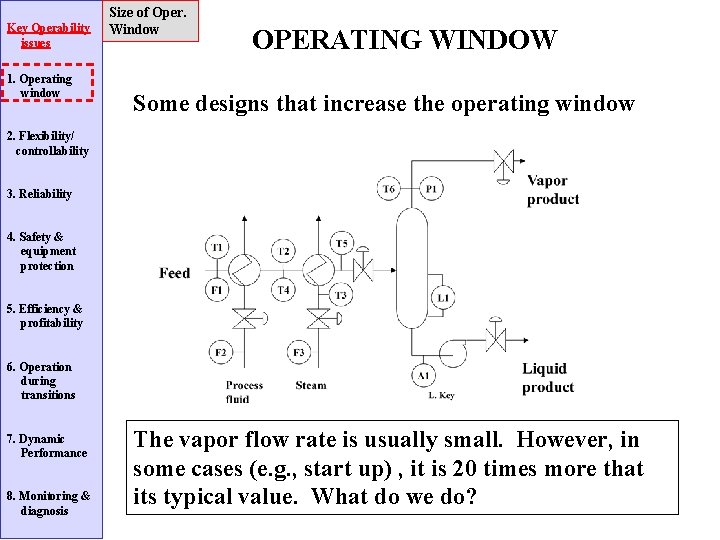 Key Operability issues 1. Operating window Size of Oper. Window OPERATING WINDOW Some designs