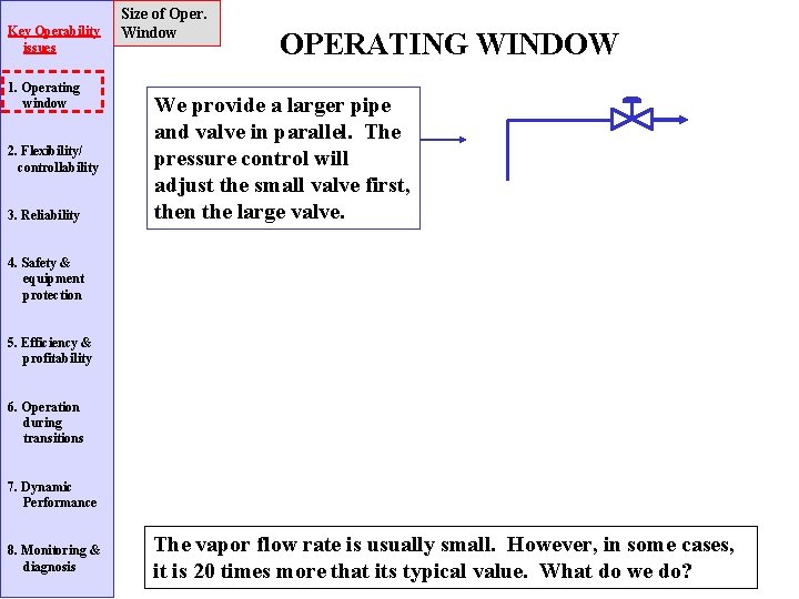 Key Operability issues 1. Operating window 2. Flexibility/ controllability 3. Reliability Size of Oper.