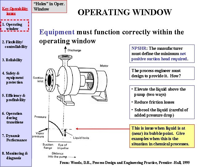 Key Operability issues 1. Operating window 2. Flexibility/ controllability 3. Reliability 4. Safety &