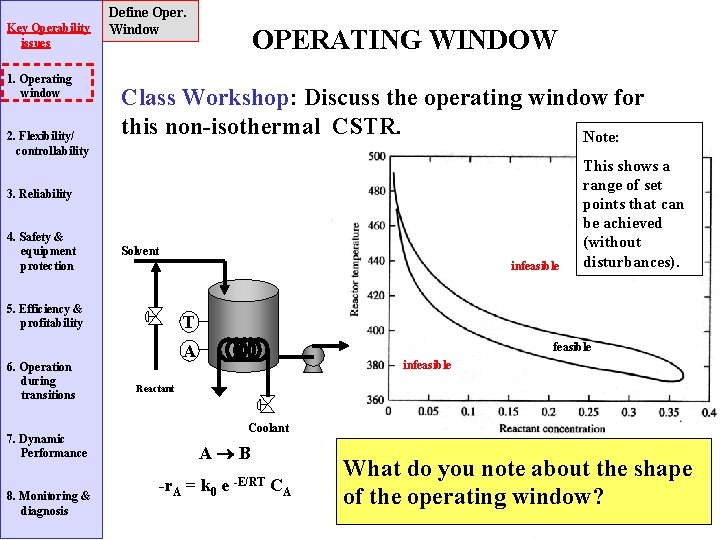 Key Operability issues 1. Operating window 2. Flexibility/ controllability Define Oper. Window OPERATING WINDOW