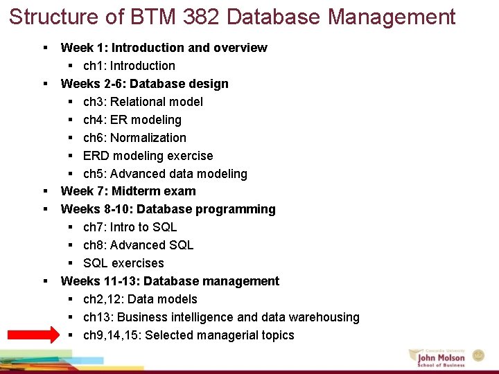 Structure of BTM 382 Database Management § § § Week 1: Introduction and overview