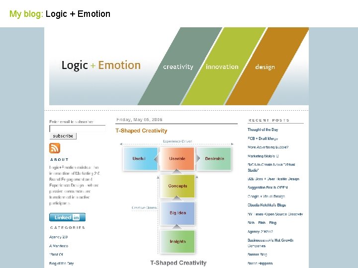 My blog: Logic + Emotion 