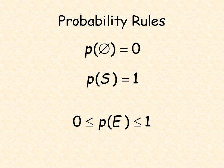 Probability Rules 