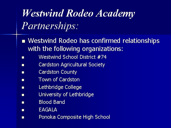 Westwind Rodeo Academy Partnerships: n n n n n Westwind Rodeo has confirmed relationships