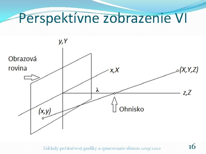 Perspektívne zobrazenie VI Základy počítačovej grafiky a spracovanie obrazu 2019/2020 16 