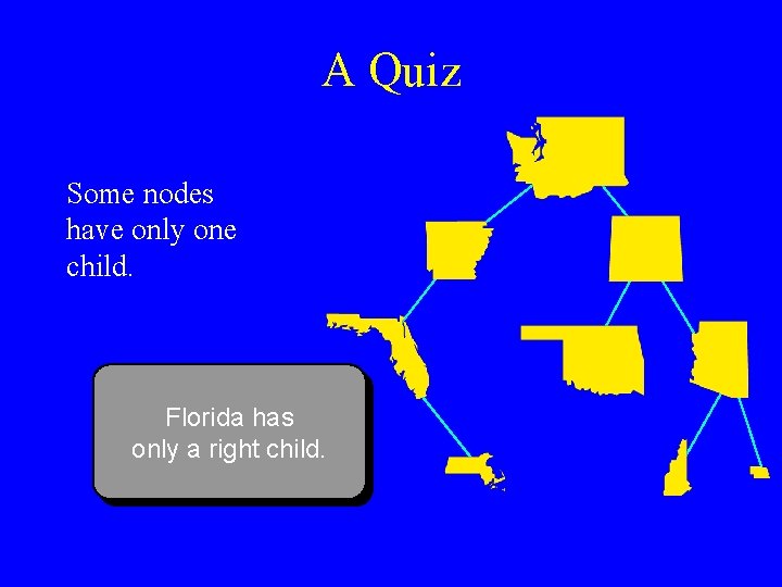 A Quiz Some nodes have only one child. Florida has only a right child.