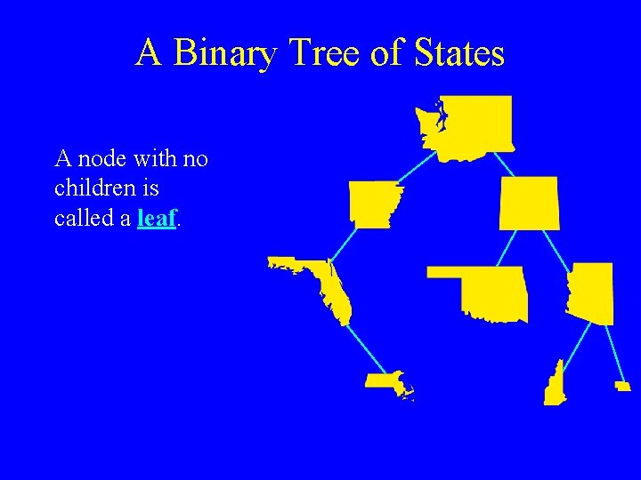 A Binary Tree of States A node with no children is called a leaf.