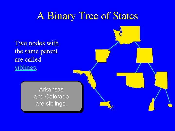 A Binary Tree of States Two nodes with the same parent are called siblings.