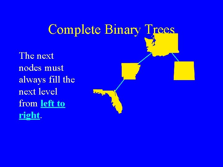 Complete Binary Trees The next nodes must always fill the next level from left