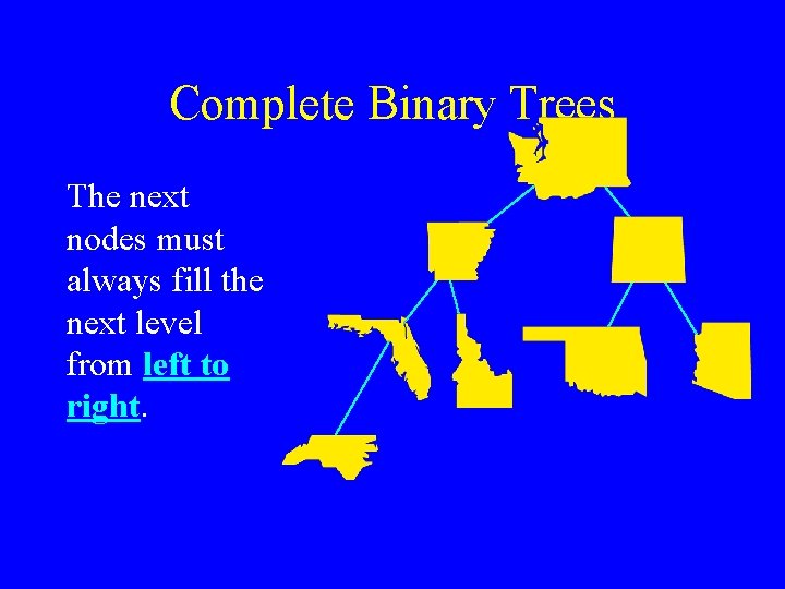 Complete Binary Trees The next nodes must always fill the next level from left