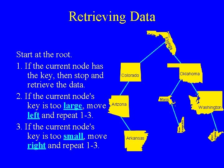 Retrieving Data da ri Flo Oklahoma Colorado Mass. Arizona Arkansas West Virginia Washington New