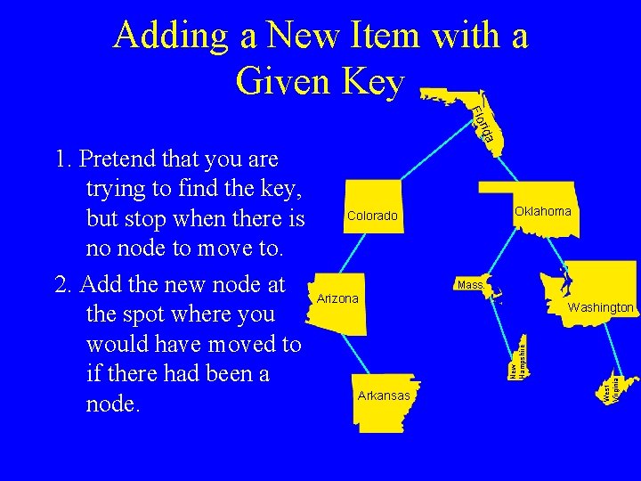 Adding a New Item with a Given Key da ri Flo Oklahoma Colorado Mass.
