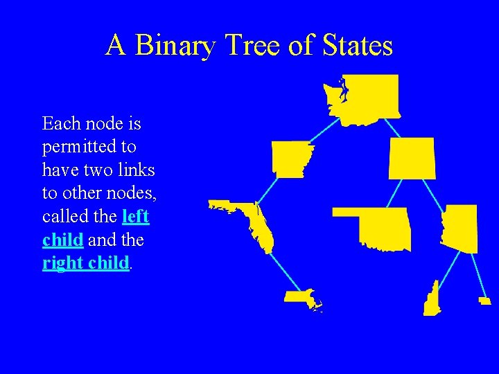 A Binary Tree of States Each node is permitted to have two links to