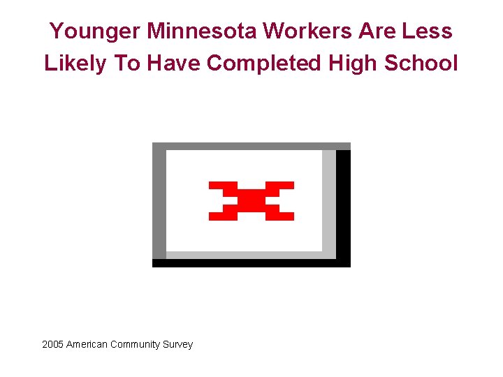 Younger Minnesota Workers Are Less Likely To Have Completed High School 2005 American Community